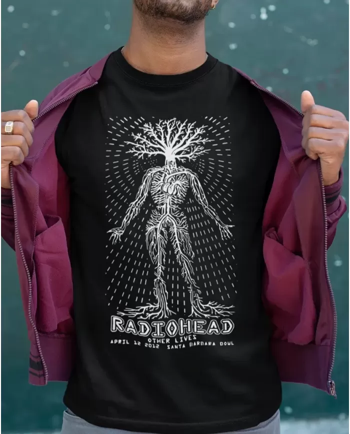 Radiohead Poster