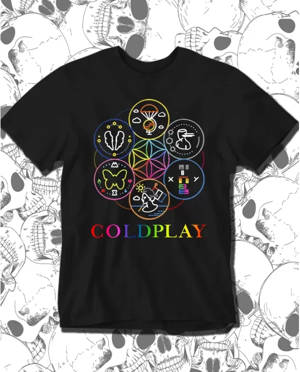 Coldplay Timeline