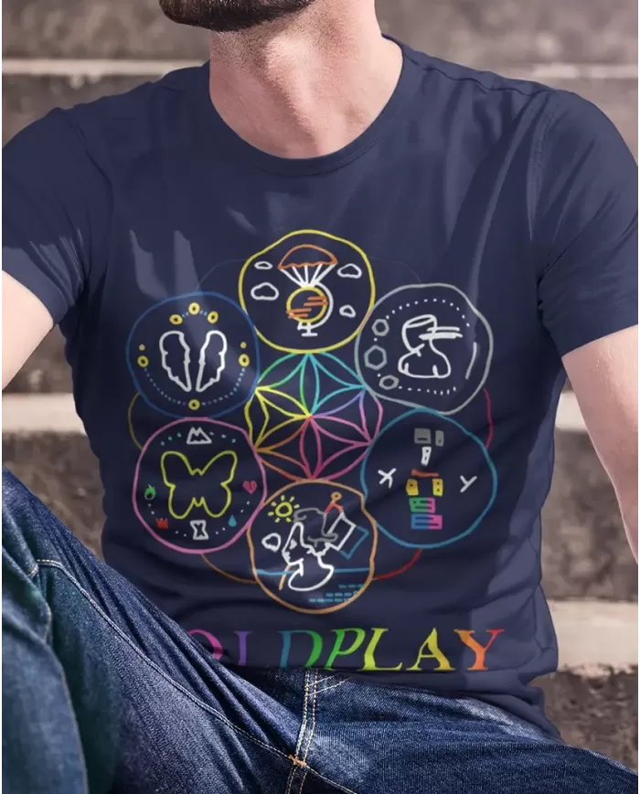 Coldplay Timeline